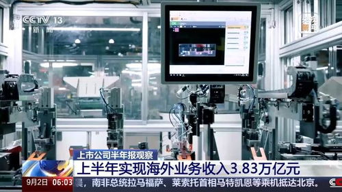 科技研发驱动竞争力跃升 从上市公司半年报看在线能源计量技术新突破
